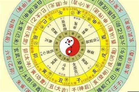 八字五行缺什麼|生辰八字五行排盤，免費八字算命網，生辰八字算命姻緣，免費八。